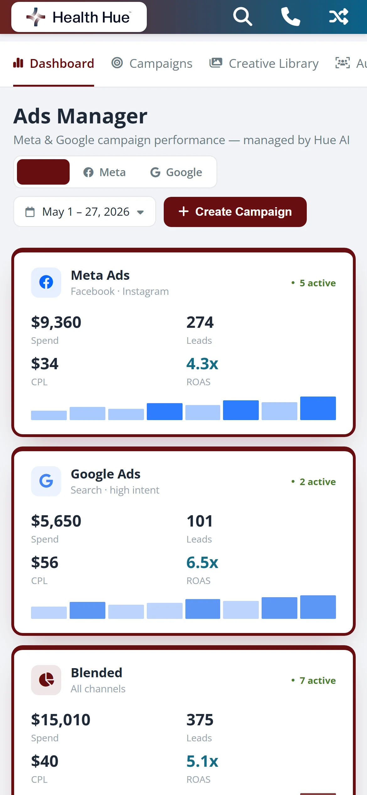The Paid Ads dashboard in the Health Hue Hub on the mobile app, showing campaign spend and results.