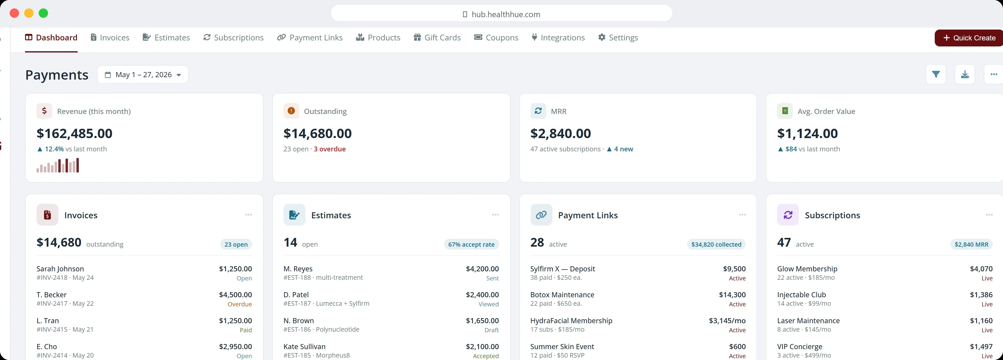 The Health Hue payments overview, a revenue, outstanding, MRR, and average-order-value KPI row above live invoices and subscriptions, enterprise-grade billing at clinic pricing.