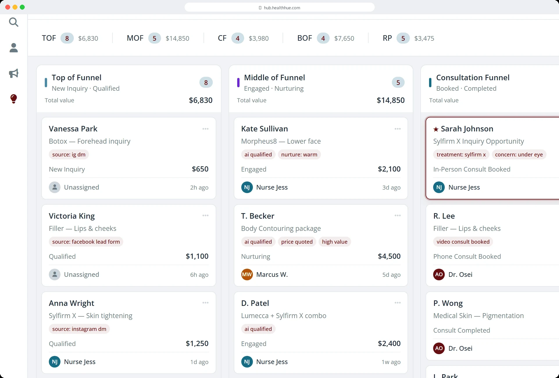The Health Hue opportunity pipeline, top-of-funnel, middle-of-funnel, and consultation columns of opportunity cards, more leads moving into more pipeline.