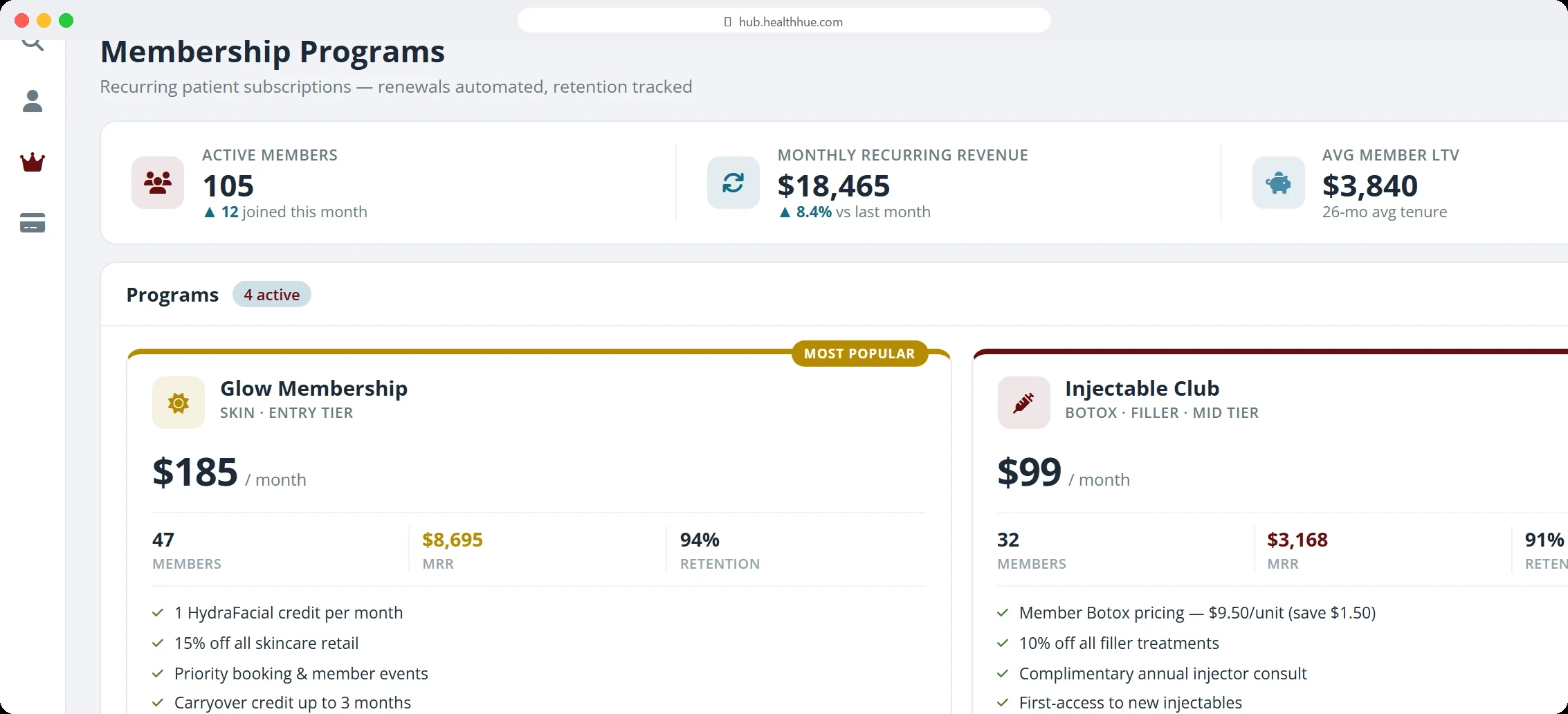 The Health Hue membership programs view, active-members, recurring-revenue, and member-LTV KPIs above a membership plan card, lead to lifetime in one place.