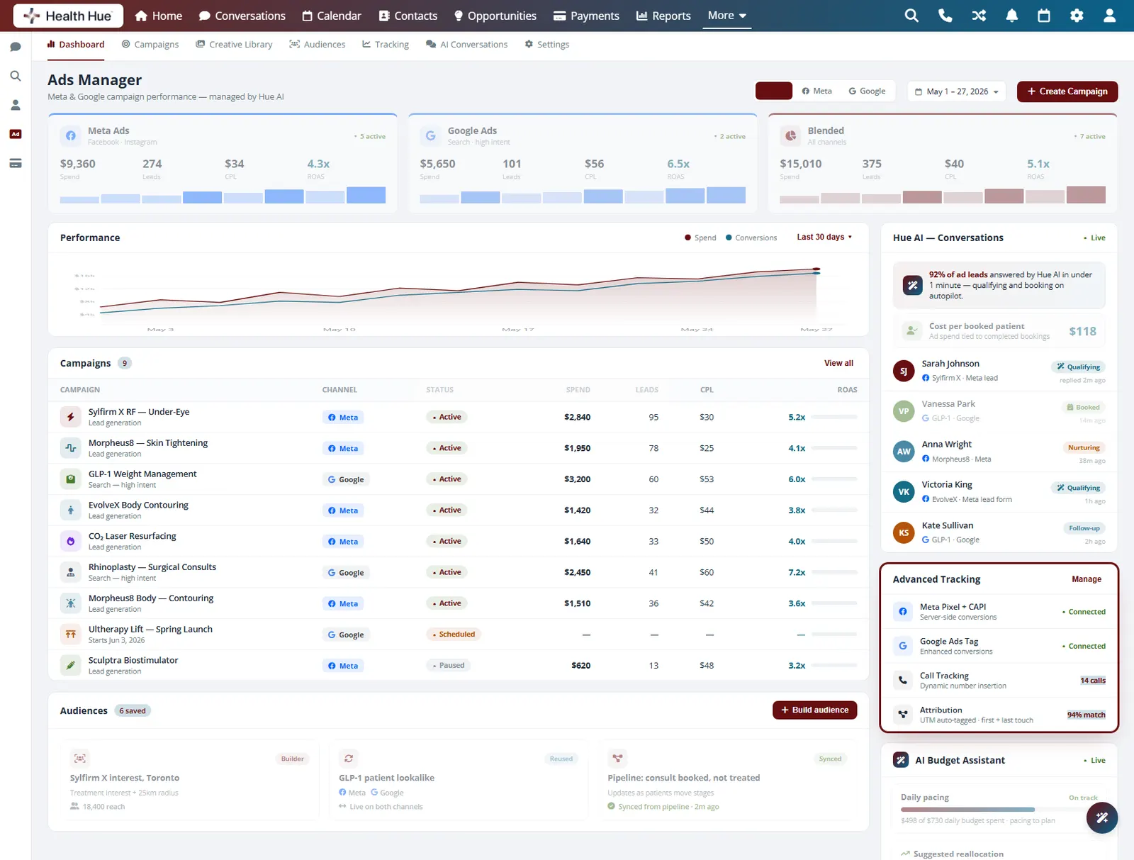 The advanced tracking panel in the Health Hue Hub Paid Ads dashboard highlighted, showing pixels and attribution that capture every ad click as a lead.