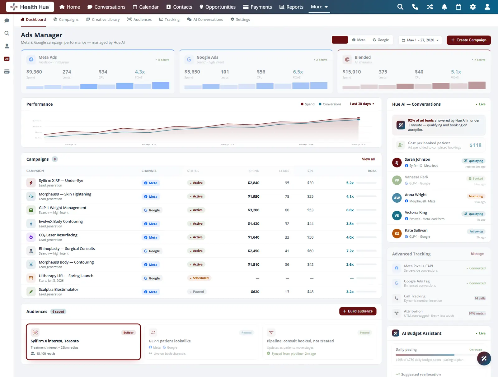 The audiences panel in the Health Hue Hub Paid Ads dashboard with an audience builder card highlighted, defining an audience by treatment interest and location.