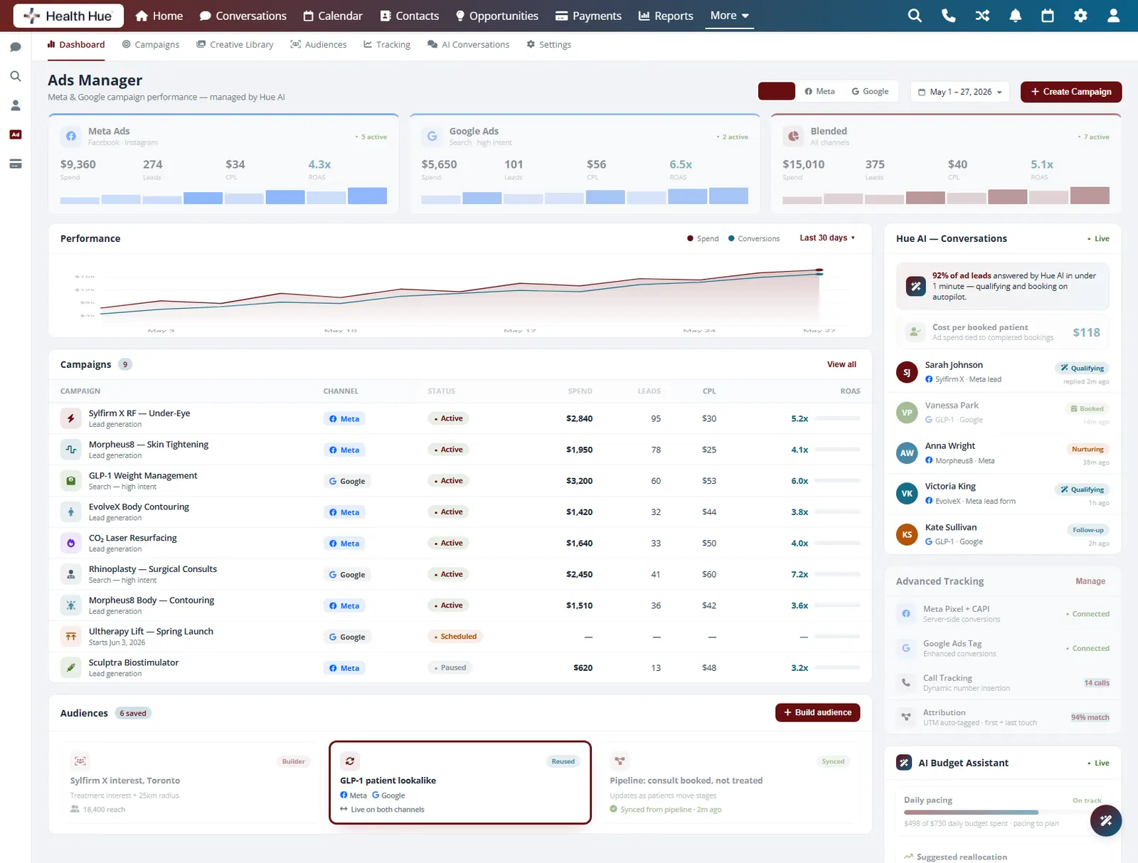 The audiences panel in the Health Hue Hub Paid Ads dashboard with a reused audience highlighted, running across both Meta and Google.