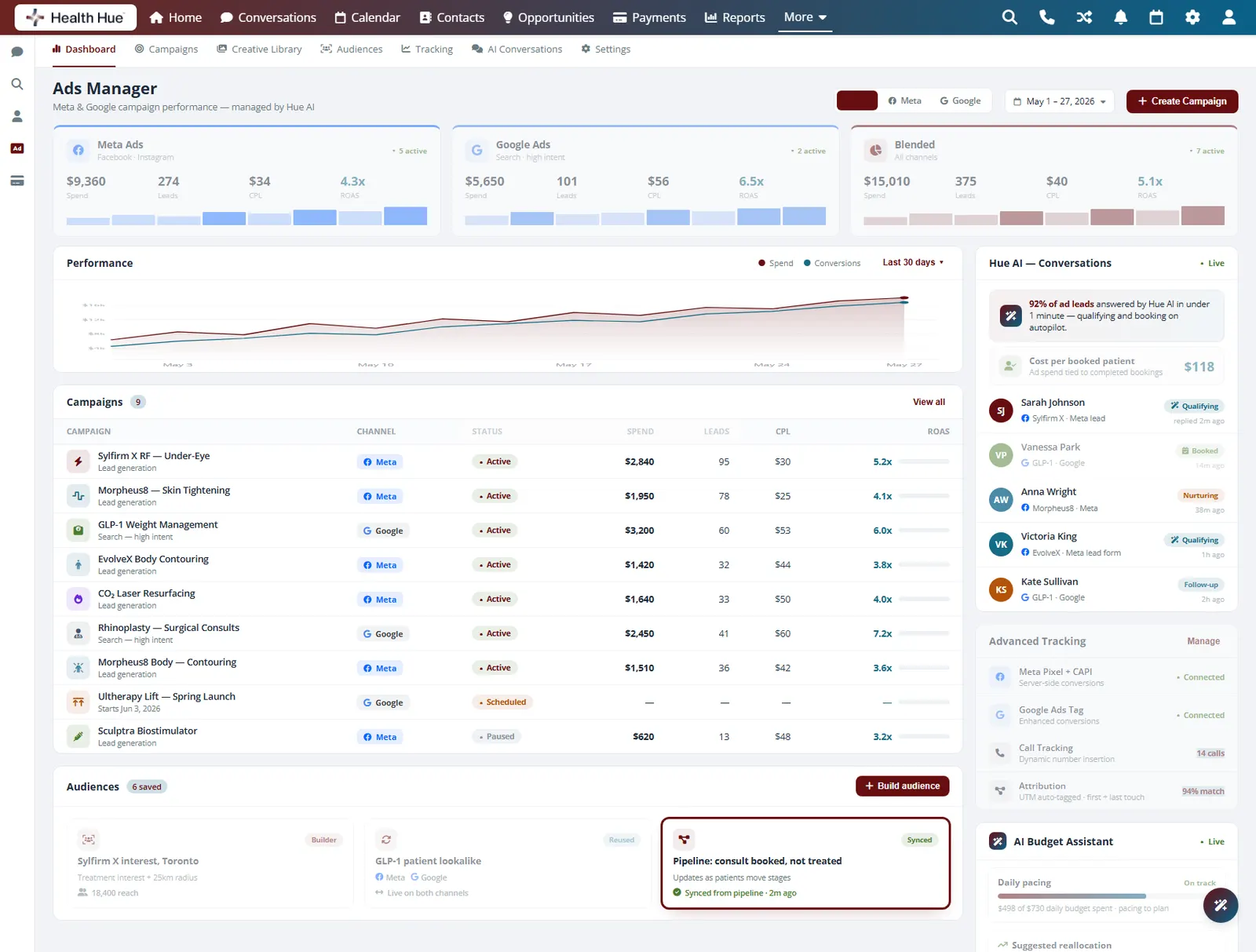 The audiences panel in the Health Hue Hub Paid Ads dashboard with a pipeline-synced audience highlighted, updating as patients move through stages.