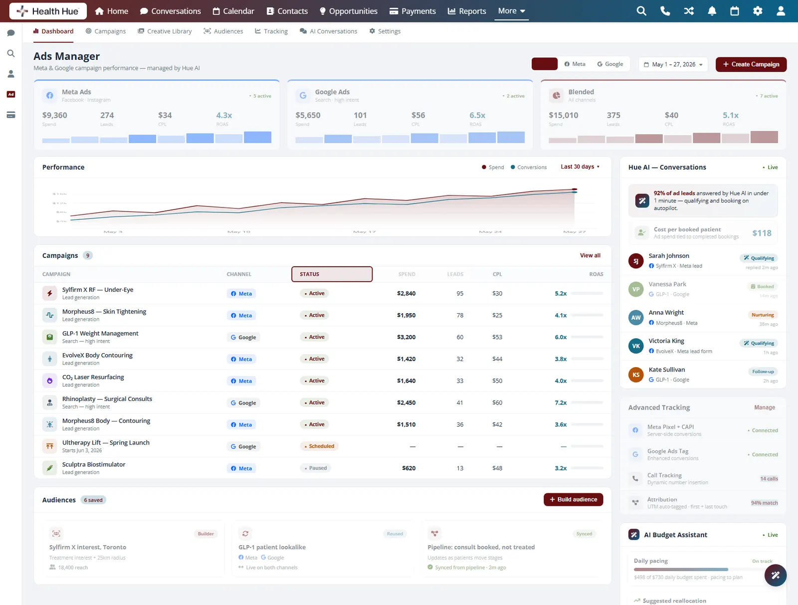 The campaigns table in the Health Hue Hub Paid Ads dashboard with the Status column highlighted, showing active, paused, and scheduled campaigns.