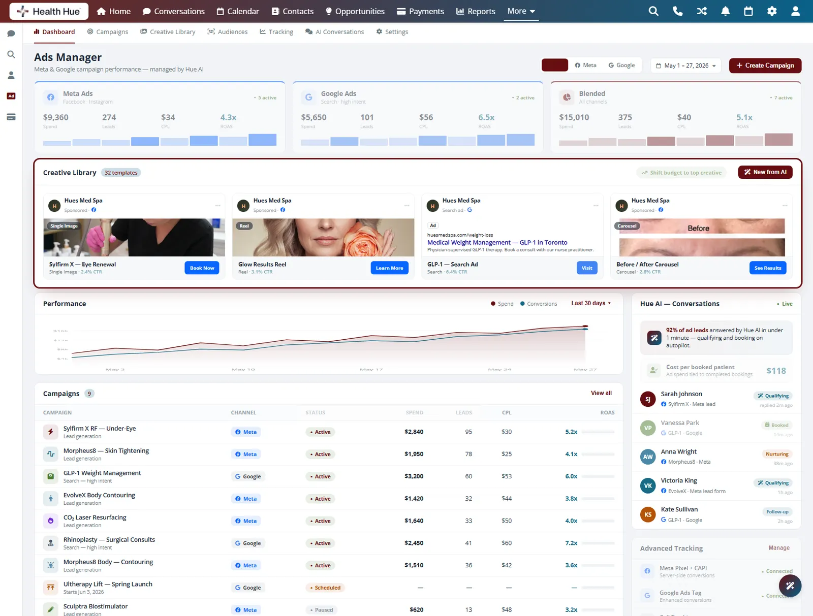 The creative library in the Health Hue Hub Paid Ads dashboard highlighted, showing several ad creatives lined up for comparison against the same audience.