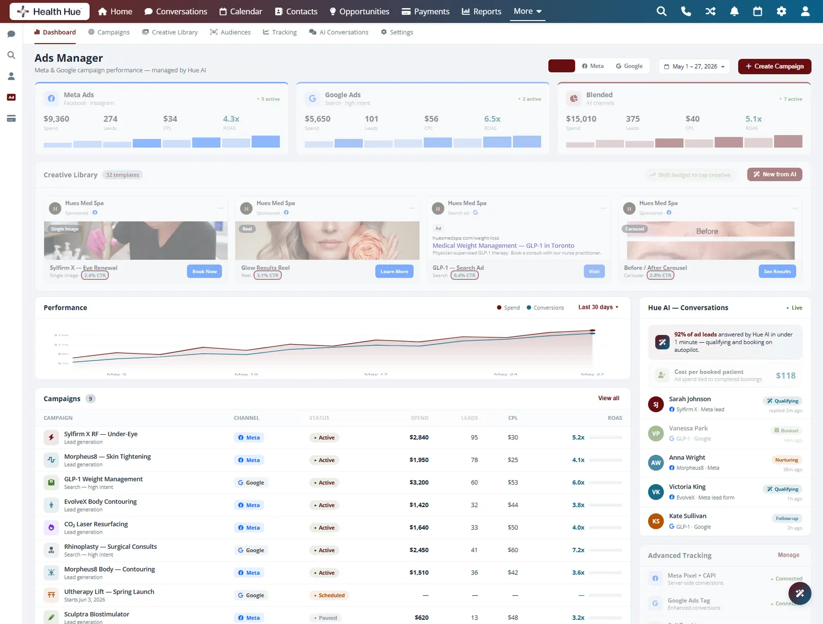 The creative library in the Health Hue Hub Paid Ads dashboard with each creative's click-through rate highlighted, ranking creatives by result.