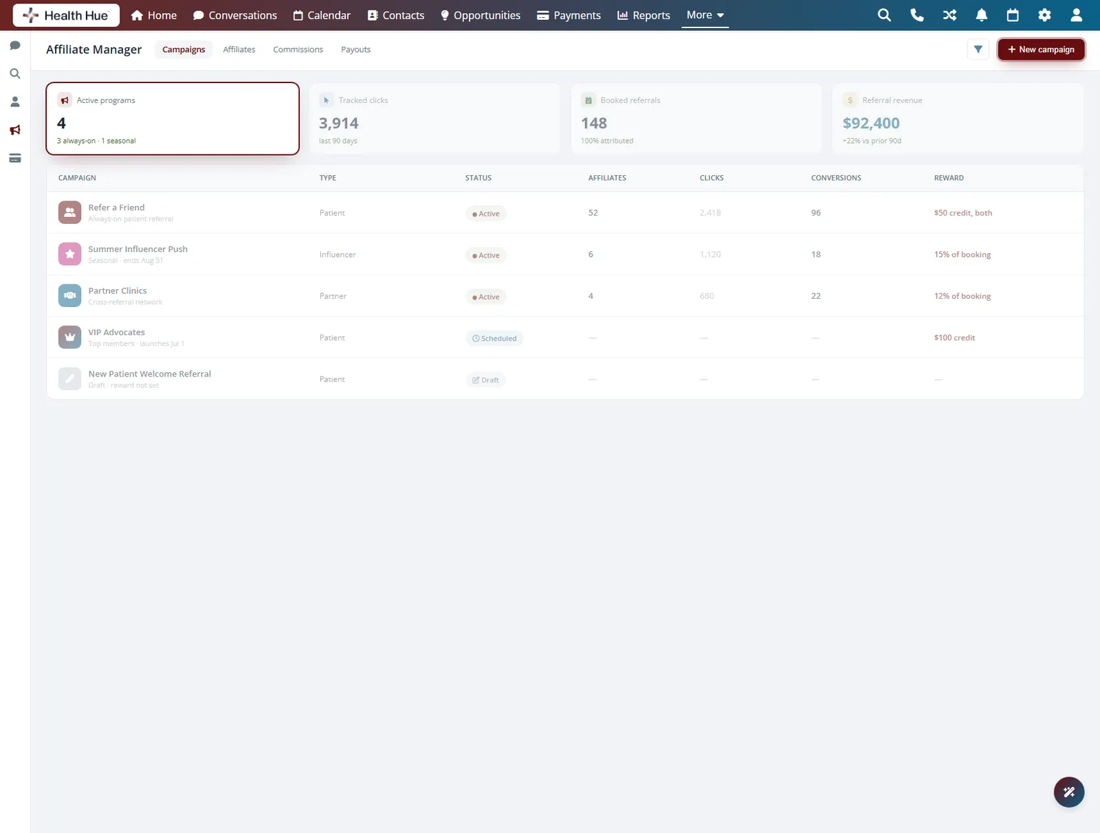 The campaigns table in the Health Hue Hub affiliate manager with the New campaign button and the active programs total highlighted.
