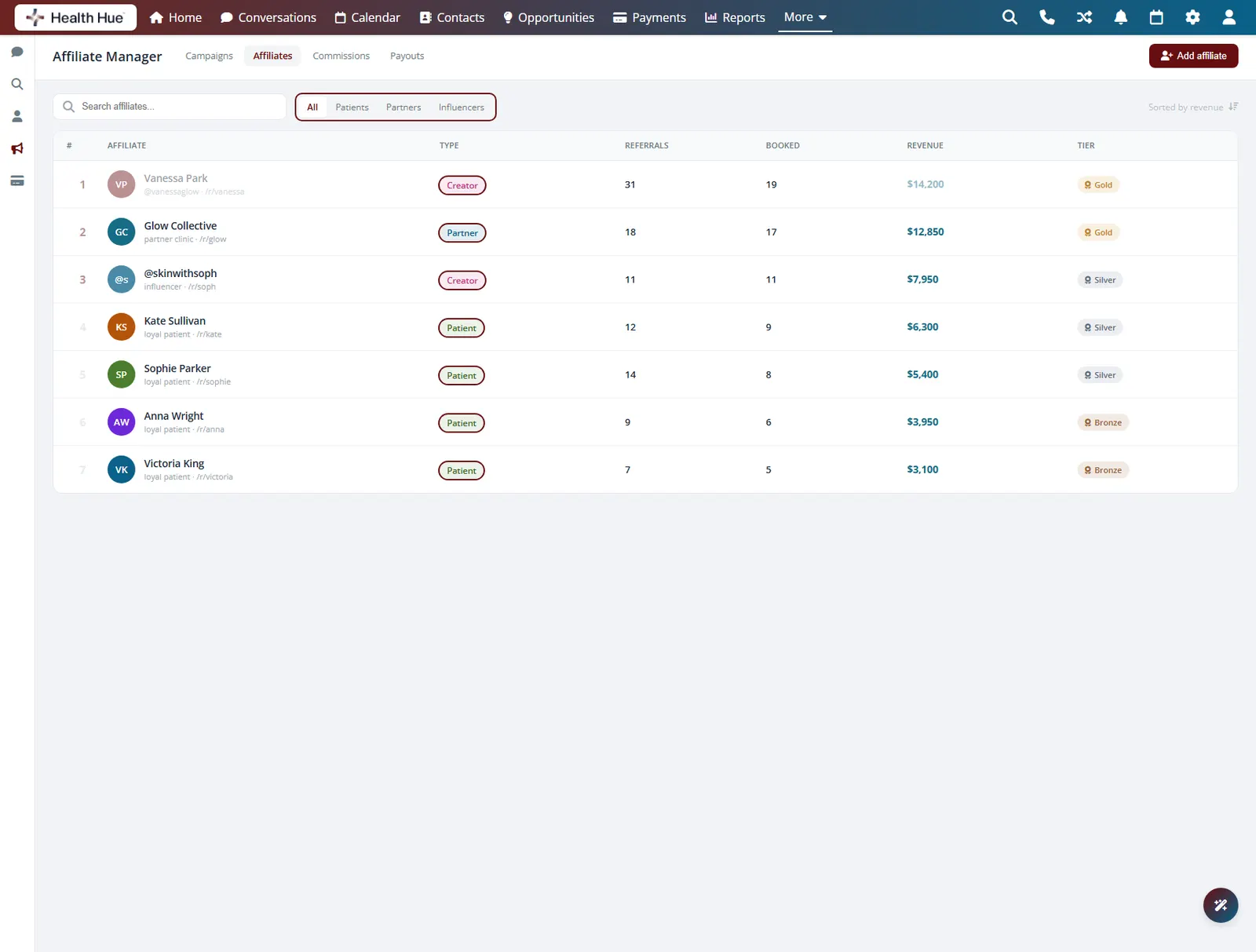 The affiliate roster with every type chip and the patient, partner, and influencer filter highlighted.