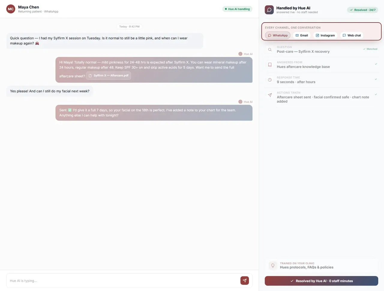 Hue AI handling the same conversation across WhatsApp, email, Instagram, and web chat in one thread.