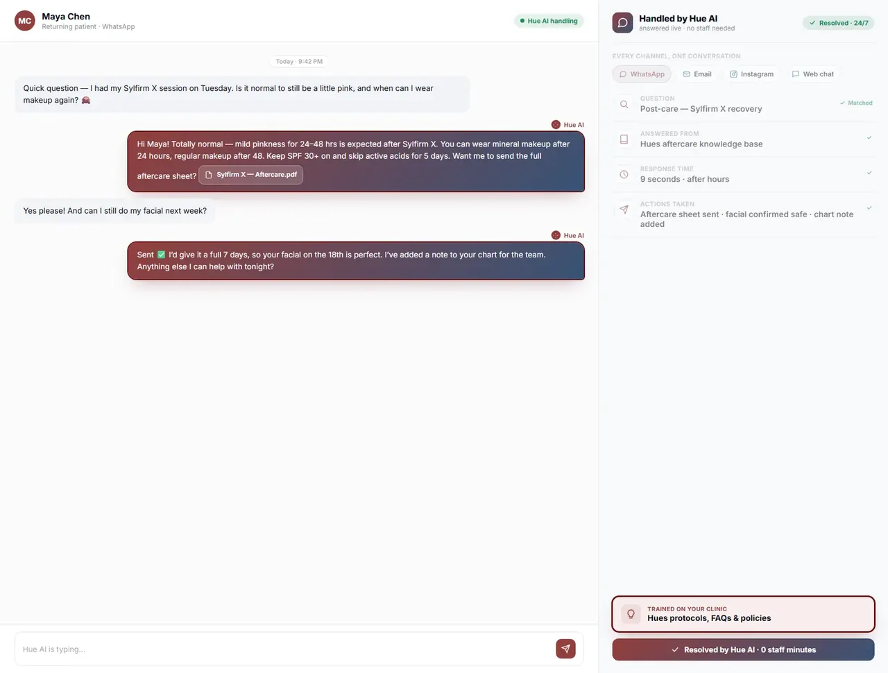 Hue AI answering a patient's aftercare question in the clinic's own voice, with the trained-on-your-clinic source highlighted.