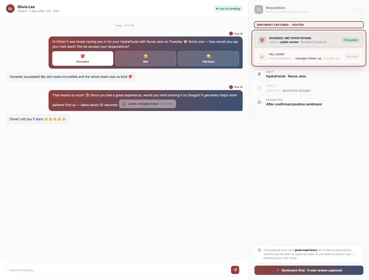 Hue AI capturing sentiment first and routing happy patients to a public review and unhappy ones to the team privately.