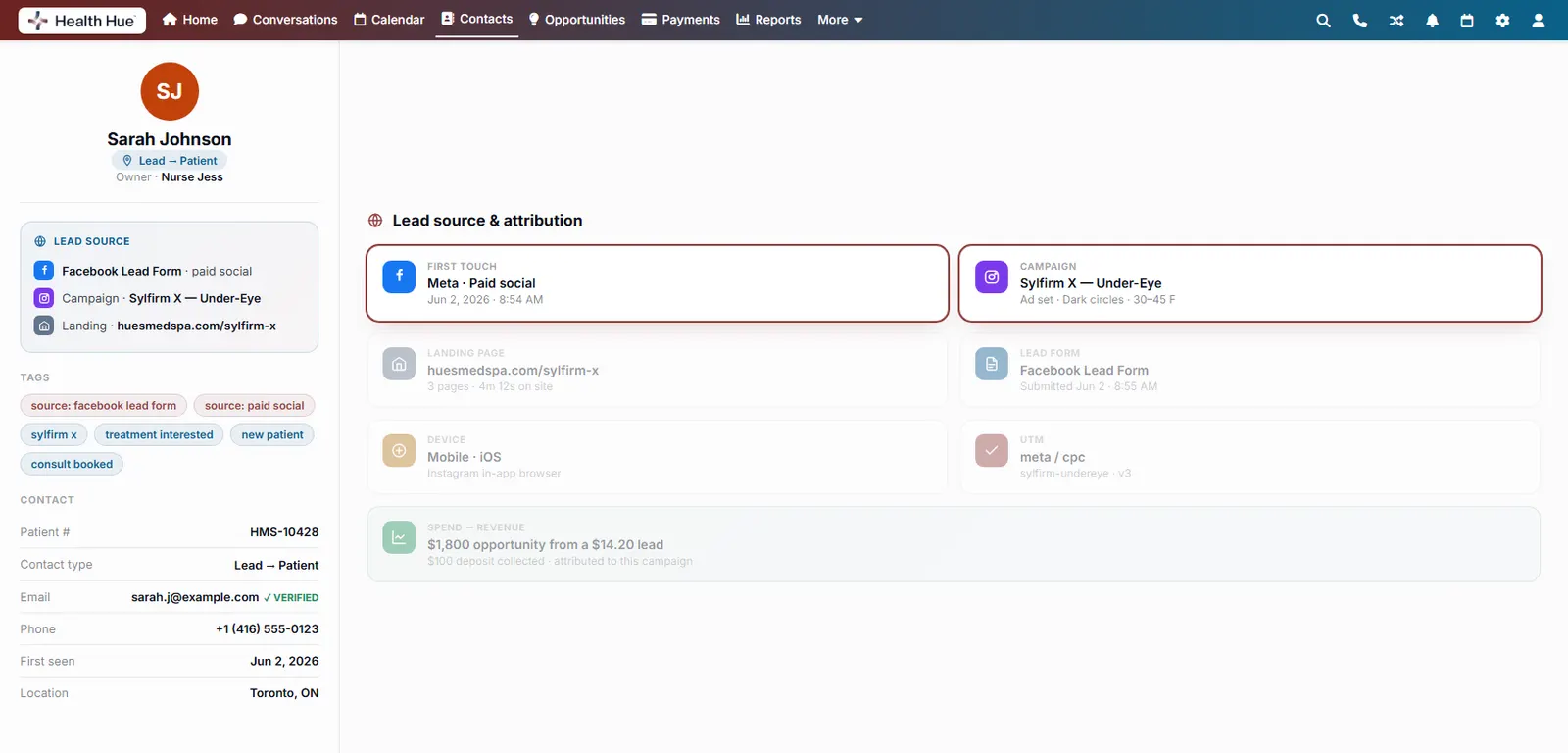 The lead-source panel with the first-touch and campaign cards highlighted, Meta paid social and the Sylfirm X under-eye campaign.