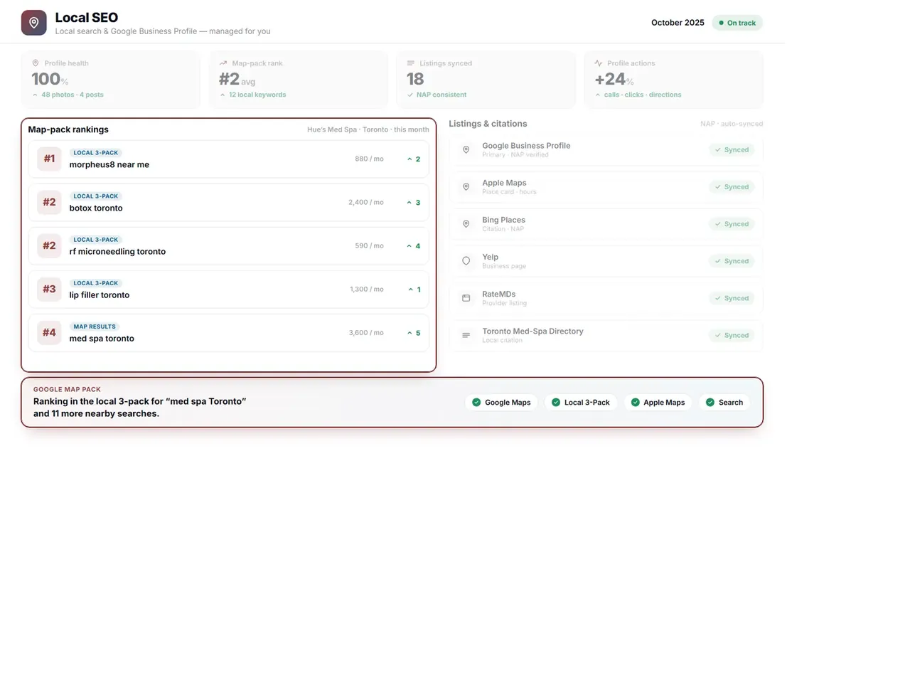 The same dashboard highlighting local map-pack rankings for nearby searches