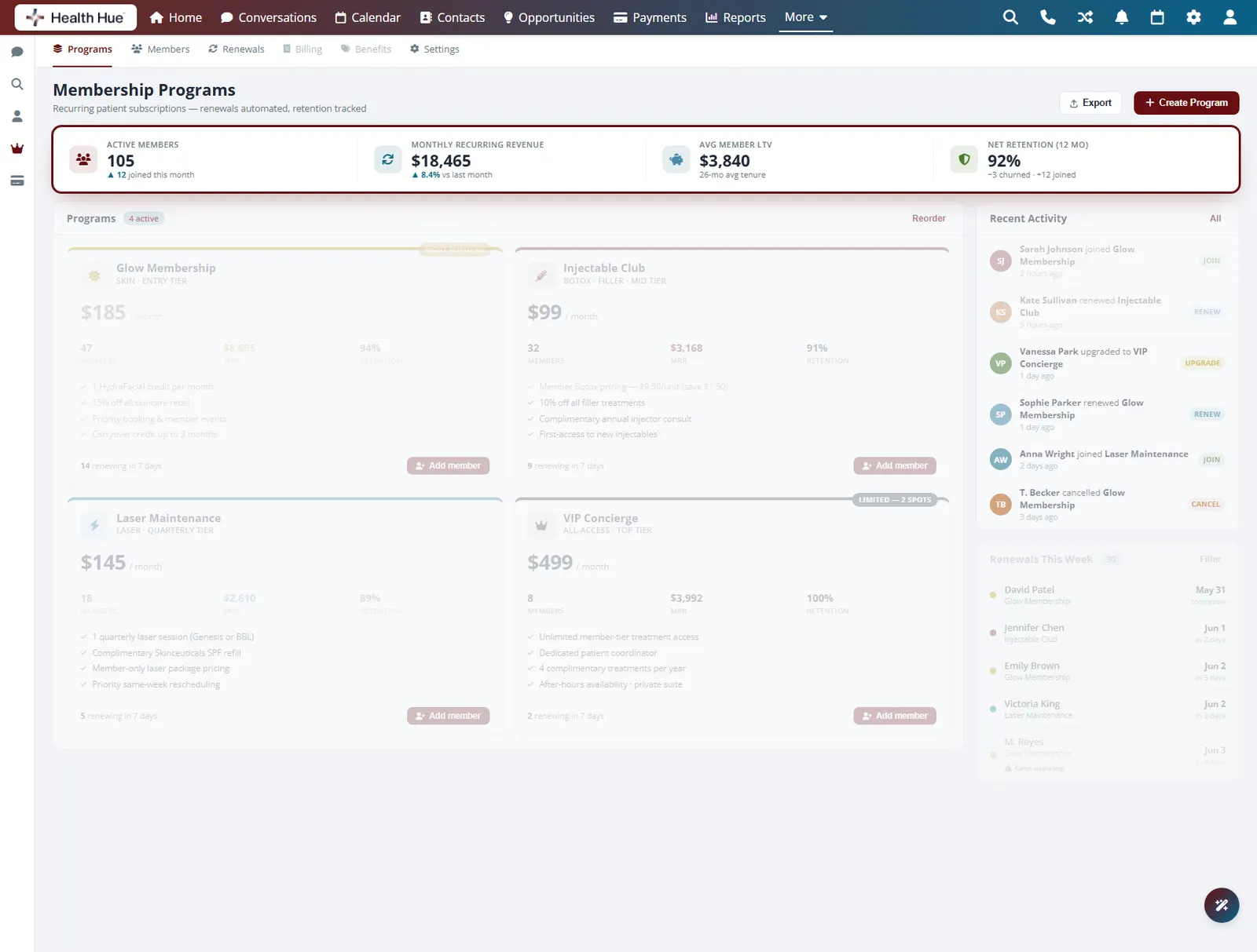 The membership KPI summary band highlighted in the Health Hue Hub.