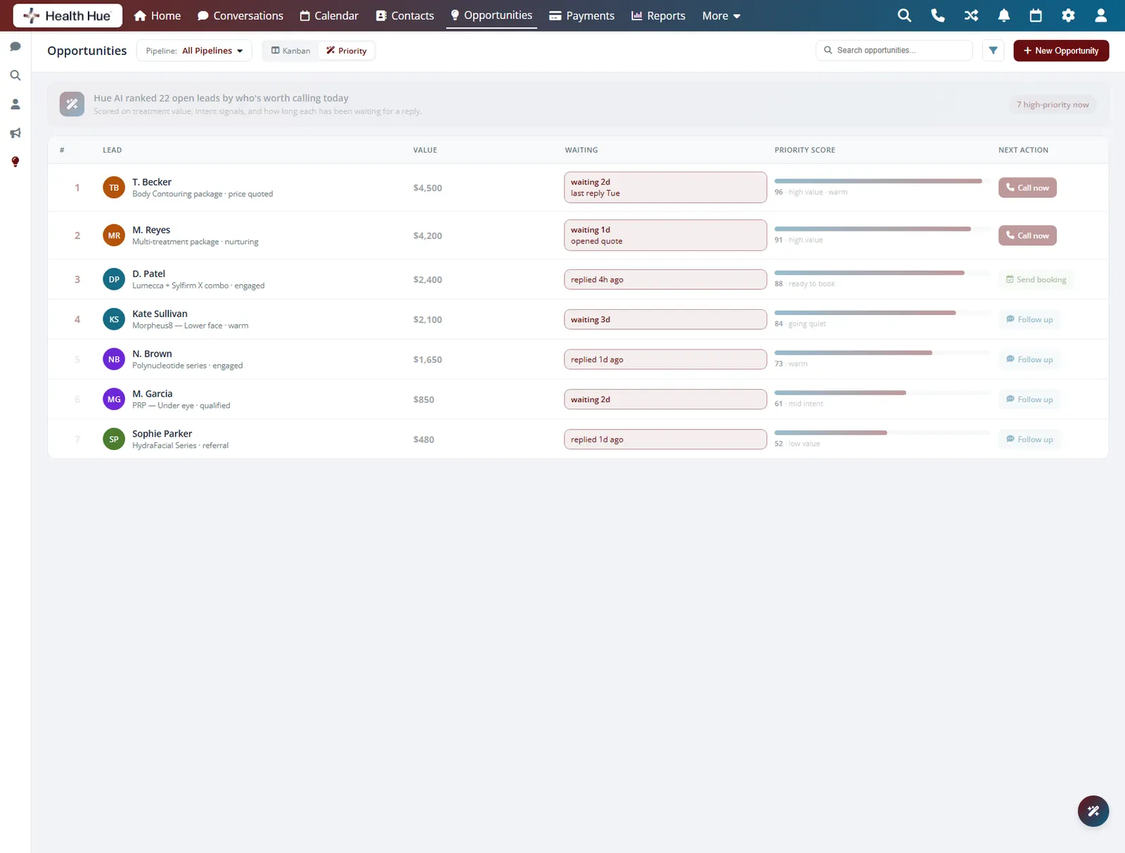The follow-up queue in the Health Hue Hub with time since last reply highlighted to flag leads going quiet.