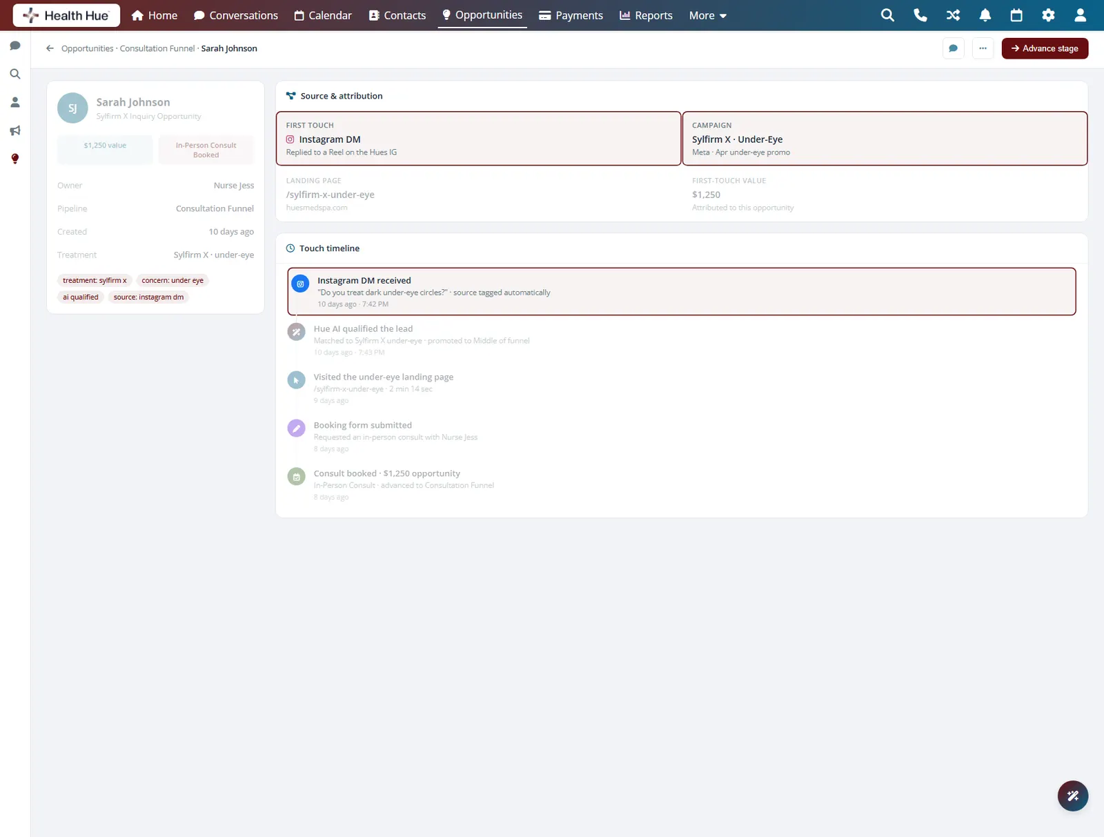 A lead record in the Health Hue Hub with the first-touch source and campaign highlighted on the attribution panel.