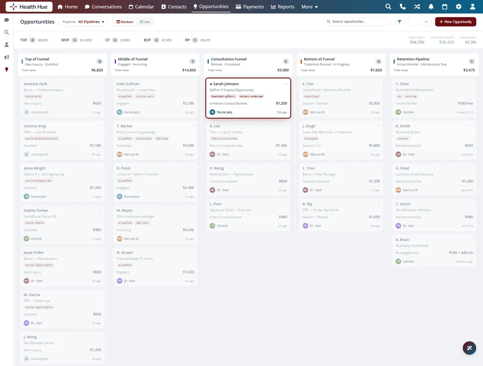 A single lead card highlighted in the Health Hue Hub pipeline, showing the patient name, treatment value, and assigned owner.