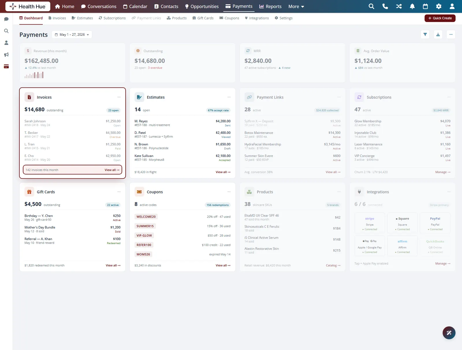 The monthly invoice volume row highlighted inside the Invoices card, showing receipts sent automatically.