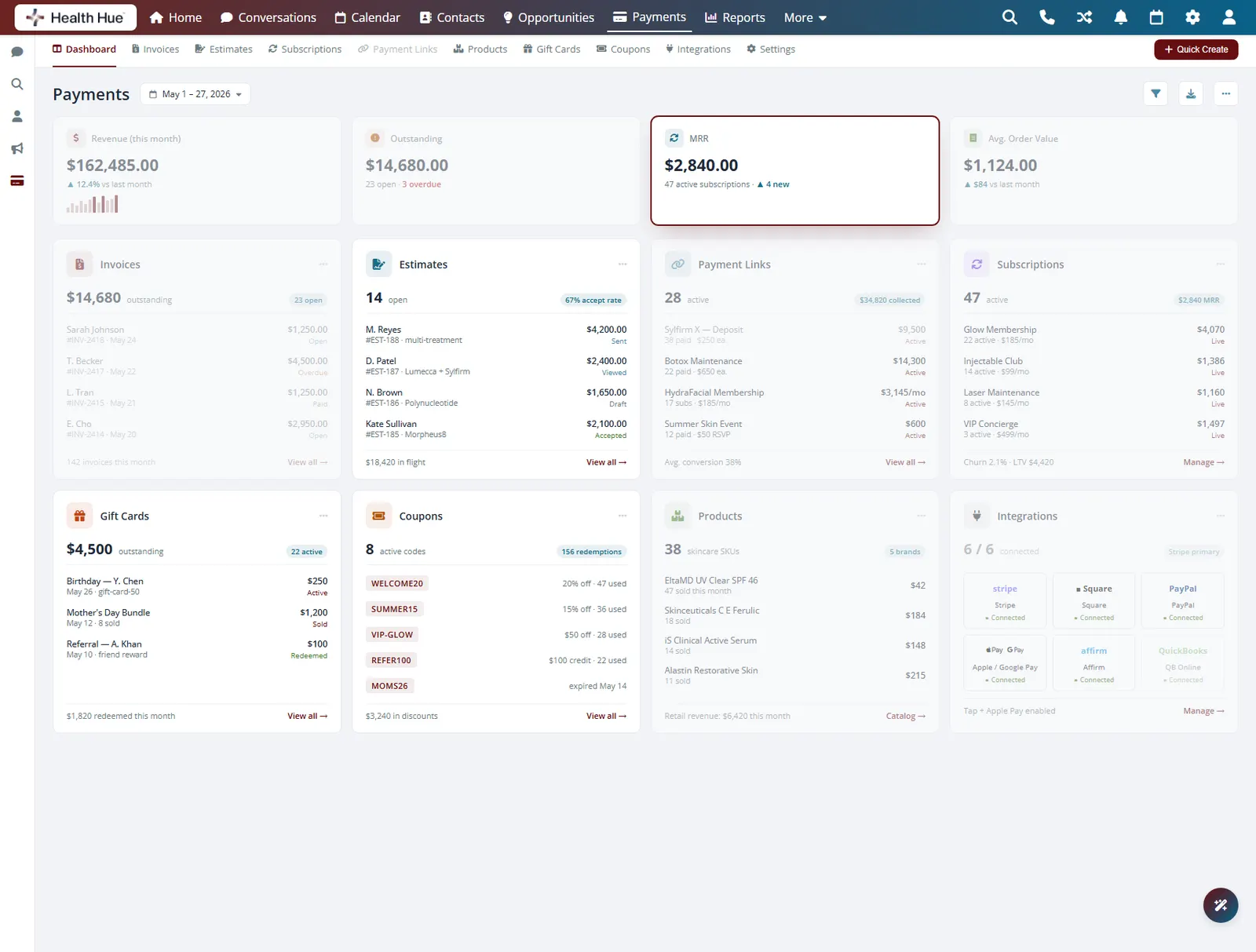 The recurring revenue tile highlighted on the Health Hue Hub payments dashboard, powered by cards on file.