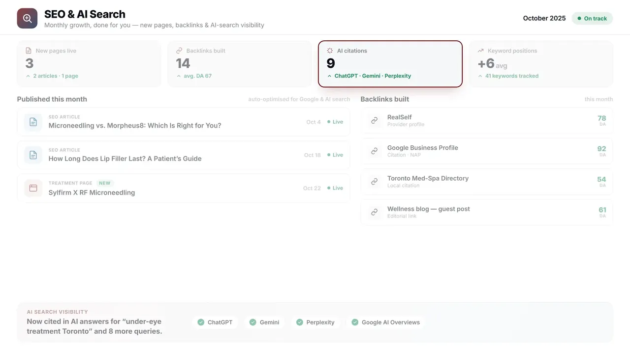 The same dashboard highlighting the count of AI citations earned across AI answer engines