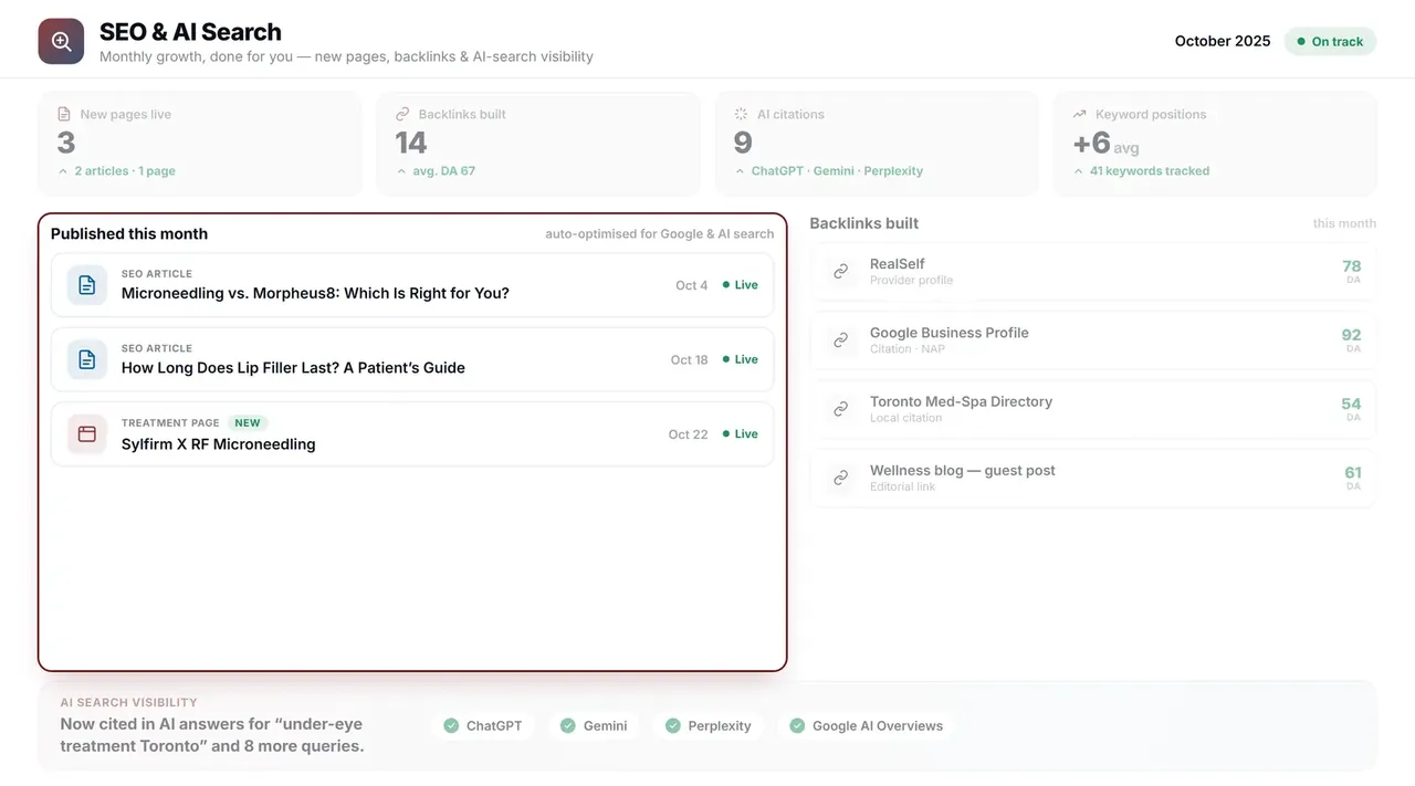 The same dashboard highlighting new AI-readable pages published and optimized this month