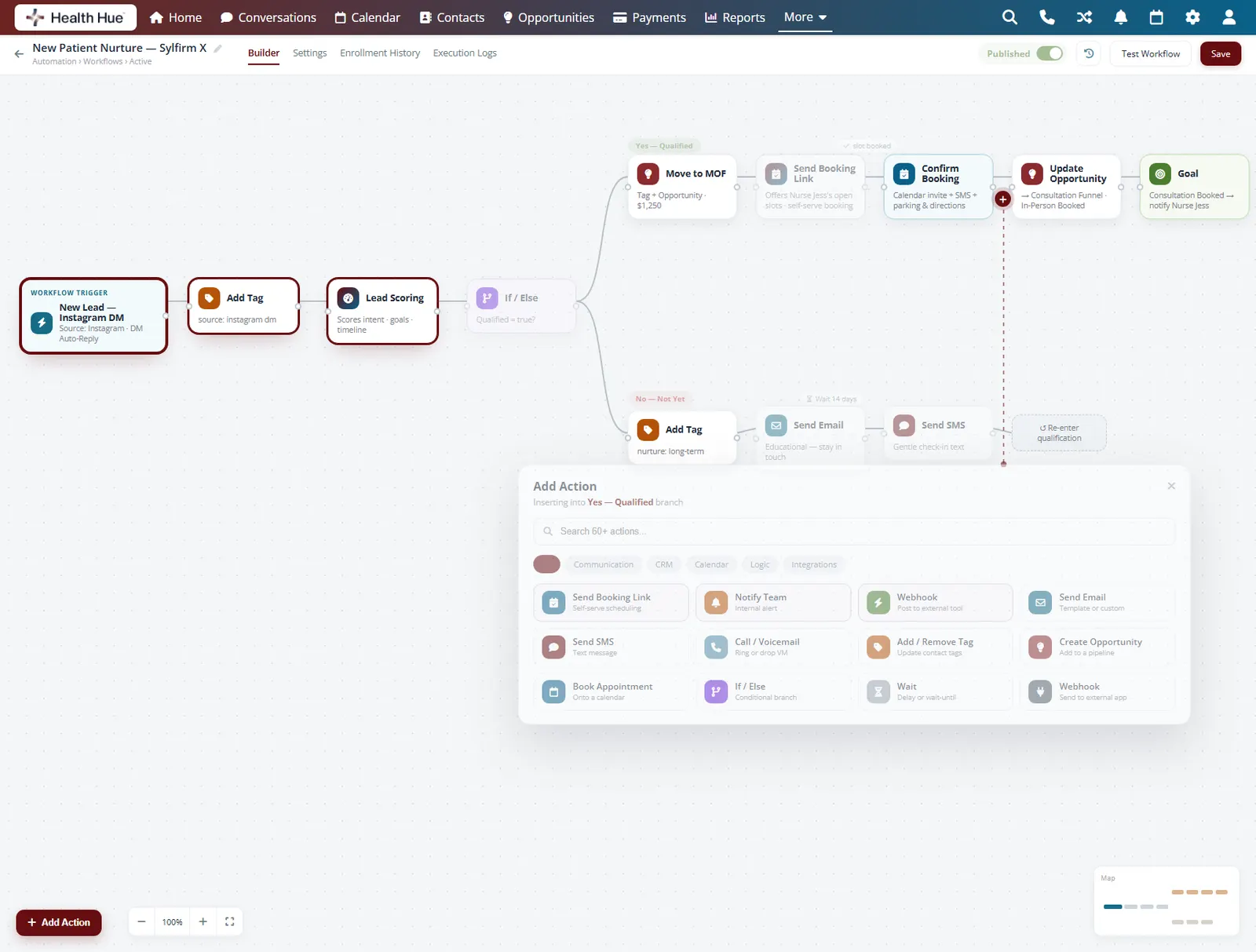The visual automation builder in the Health Hue Hub, with the trigger, tag, and scoring steps highlighted on the canvas.