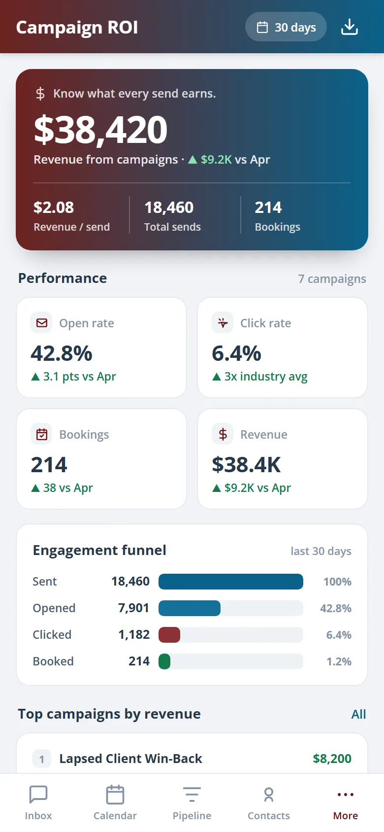 Health Hue Hub on mobile