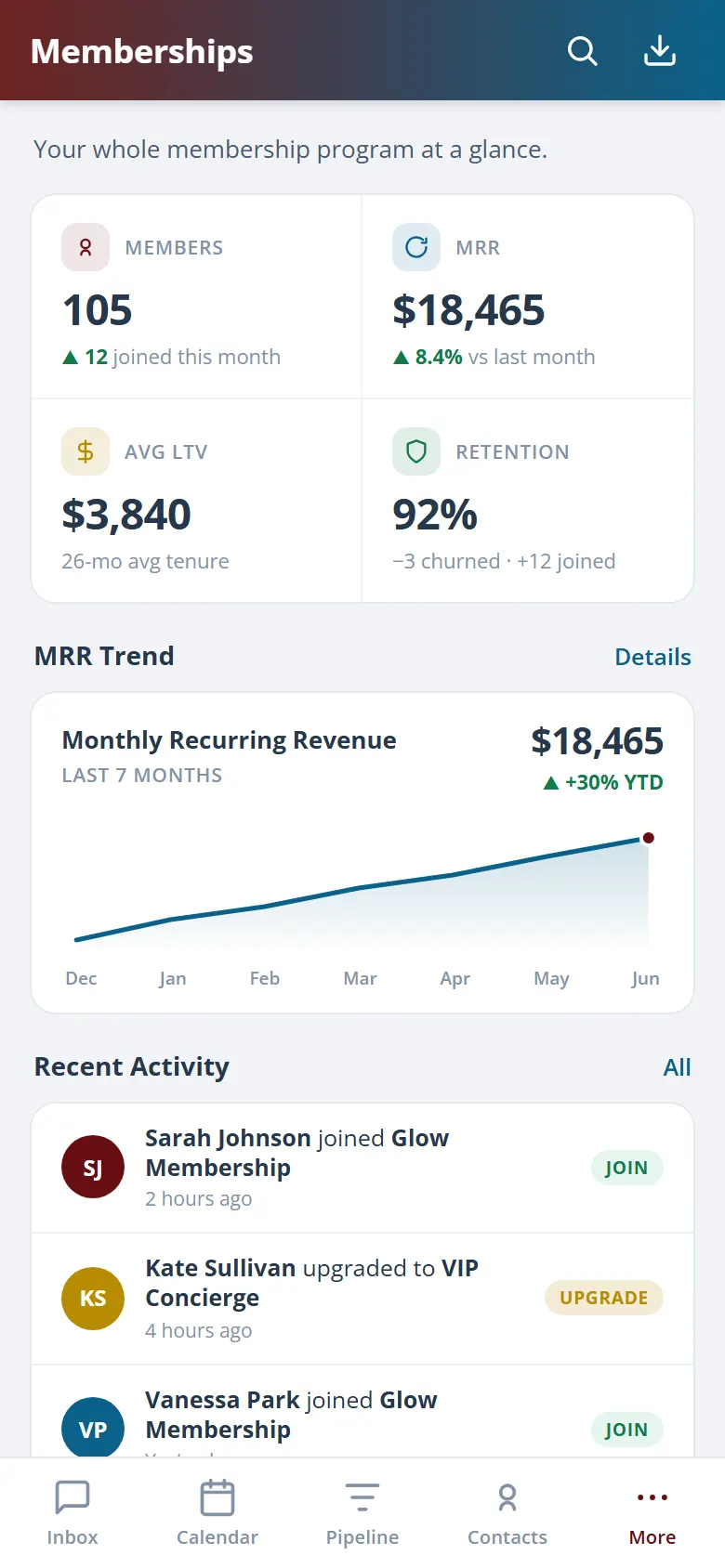 Health Hue Hub on mobile
