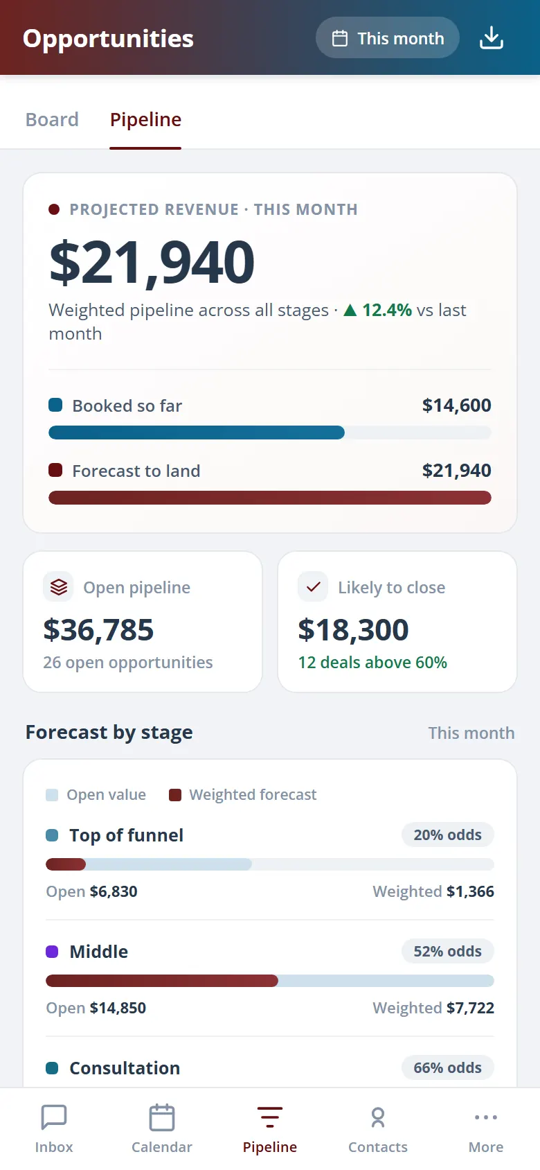 Health Hue Hub on mobile