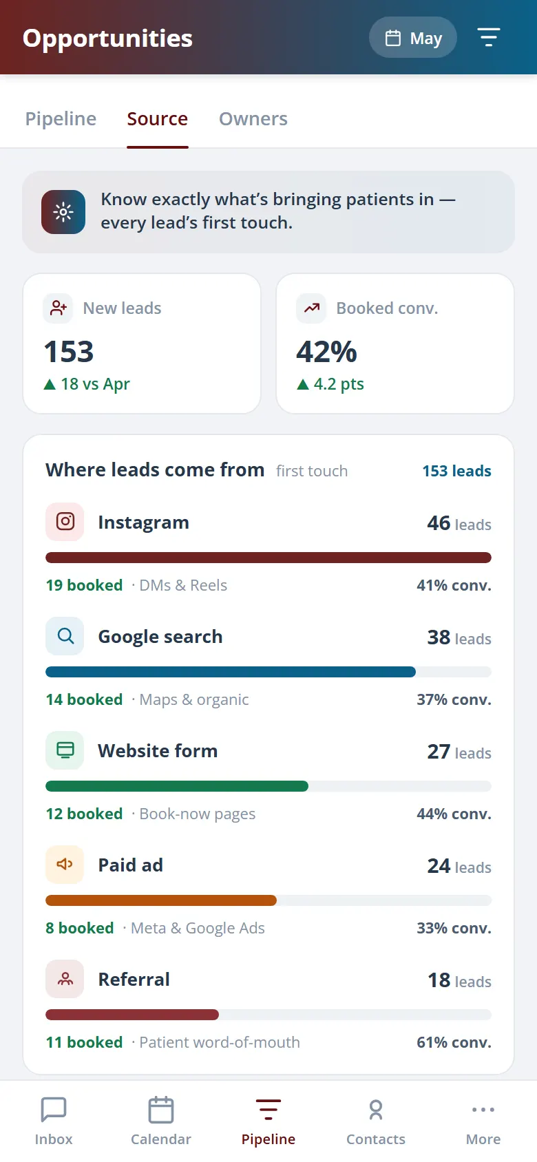 Health Hue Hub on mobile