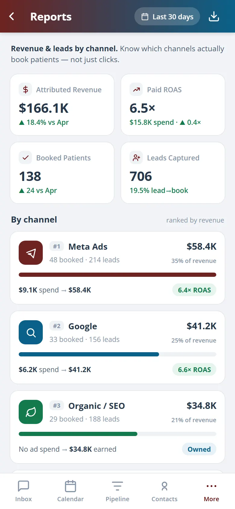 Health Hue Hub on mobile