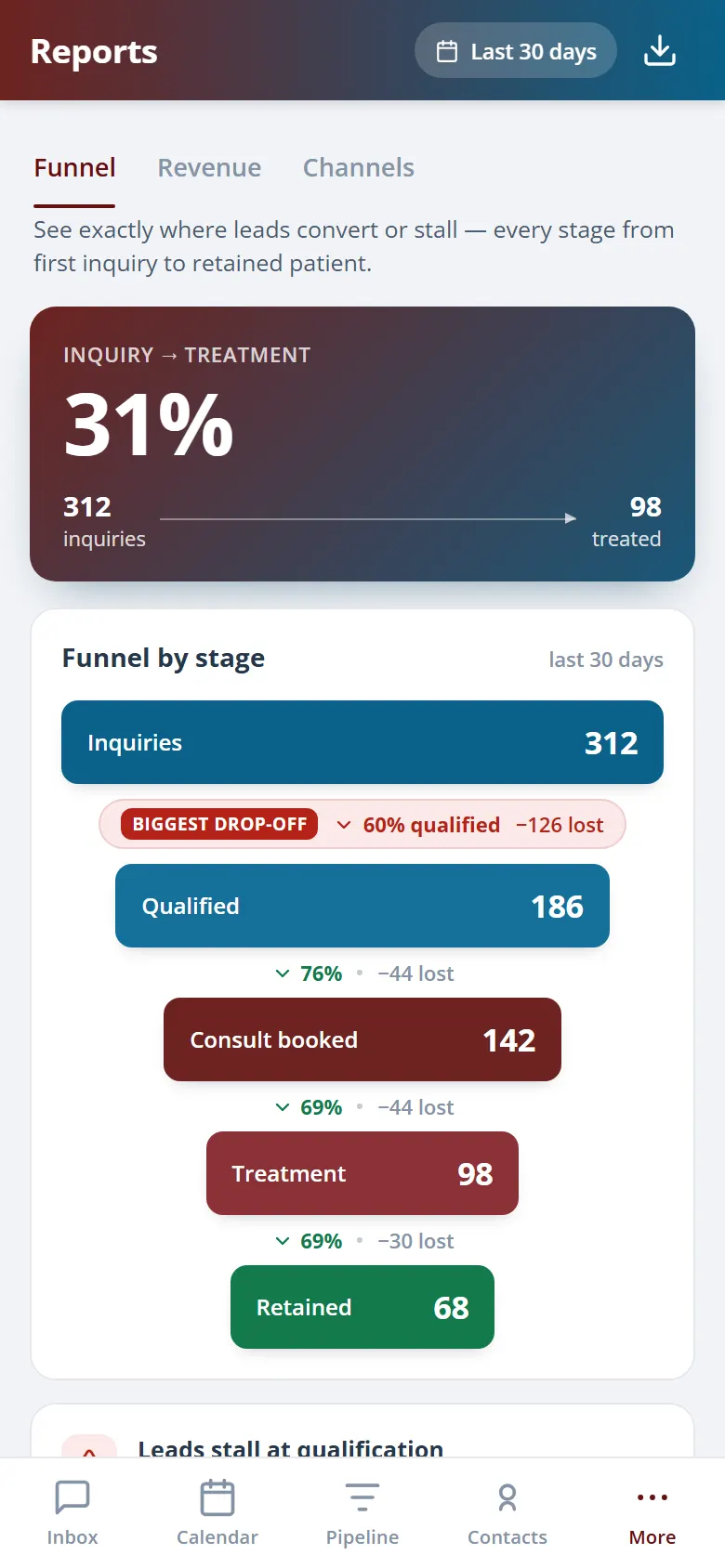 Health Hue Hub on mobile