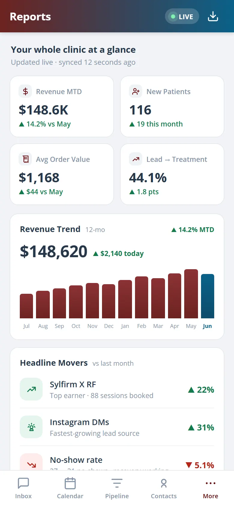 Health Hue Hub on mobile
