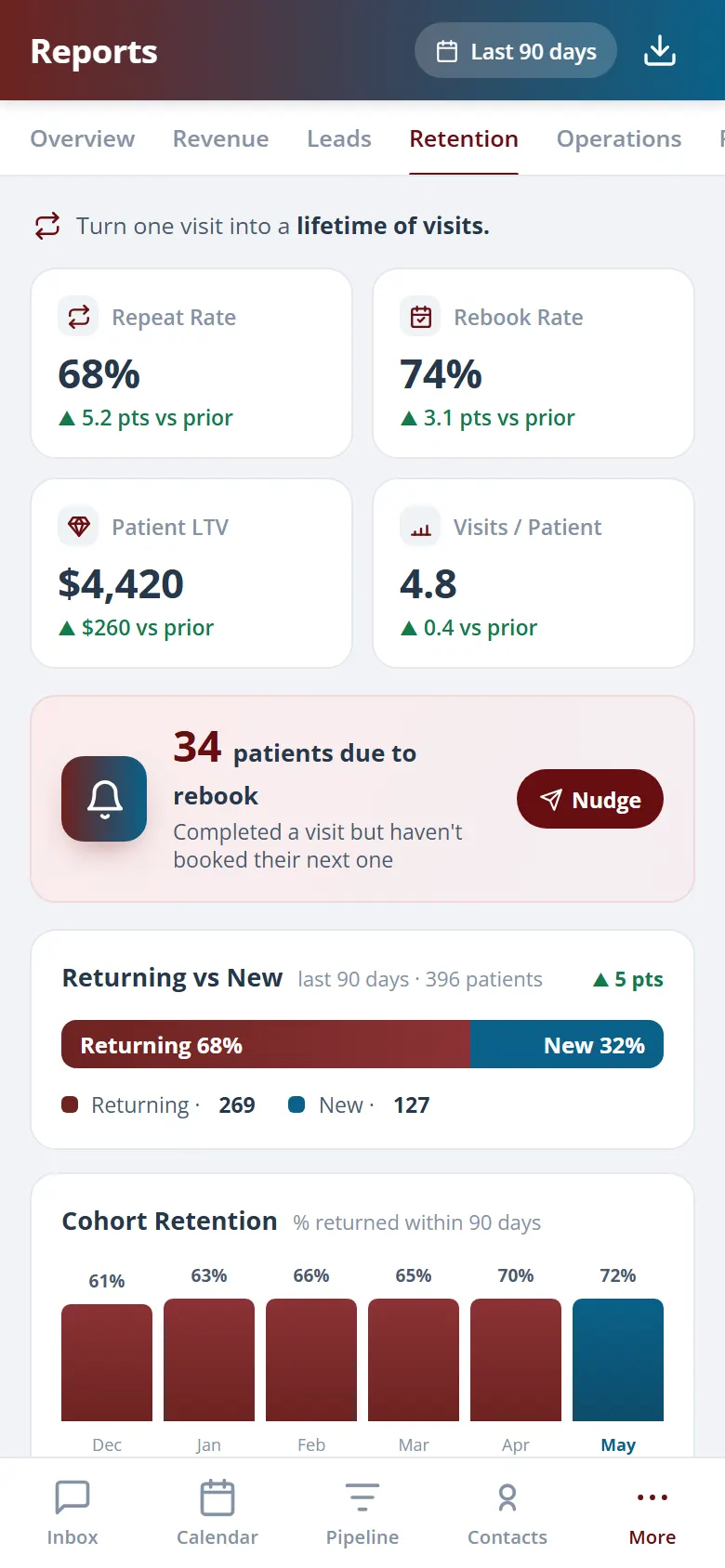 Health Hue Hub on mobile