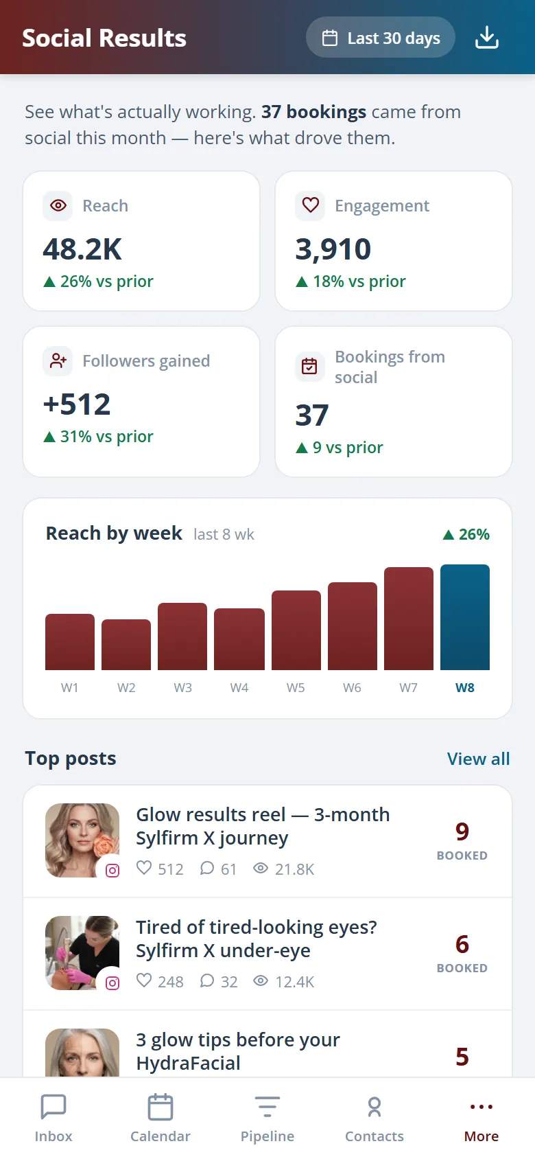 Health Hue Hub on mobile