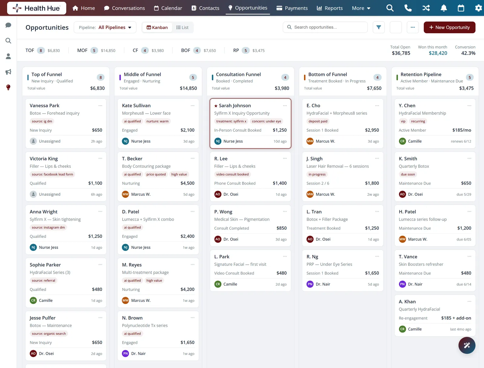 The Health Hue Hub opportunities pipeline from new inquiry to booked treatment